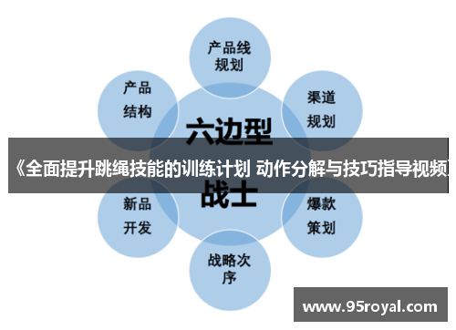 《全面提升跳绳技能的训练计划 动作分解与技巧指导视频》